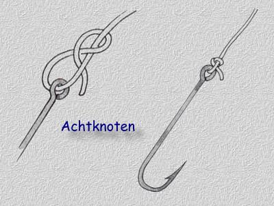 Achtknoten