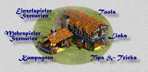 Age Of Empires 2 Hd Tipps Und Tricks German Age of Empire 2 - Neue Szenarien / Tools / Links / Tips und Tricks